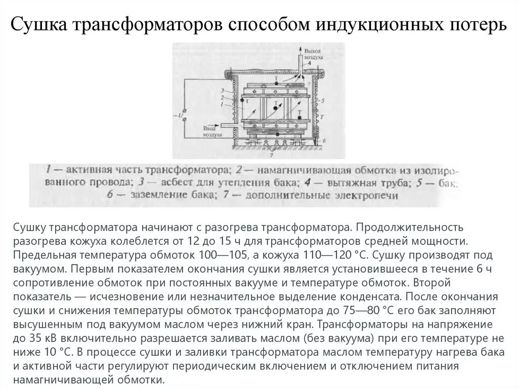 Способы сушки. Основные способы сушки. Способы сушки. Способы сушки древесины. Способы сушки.