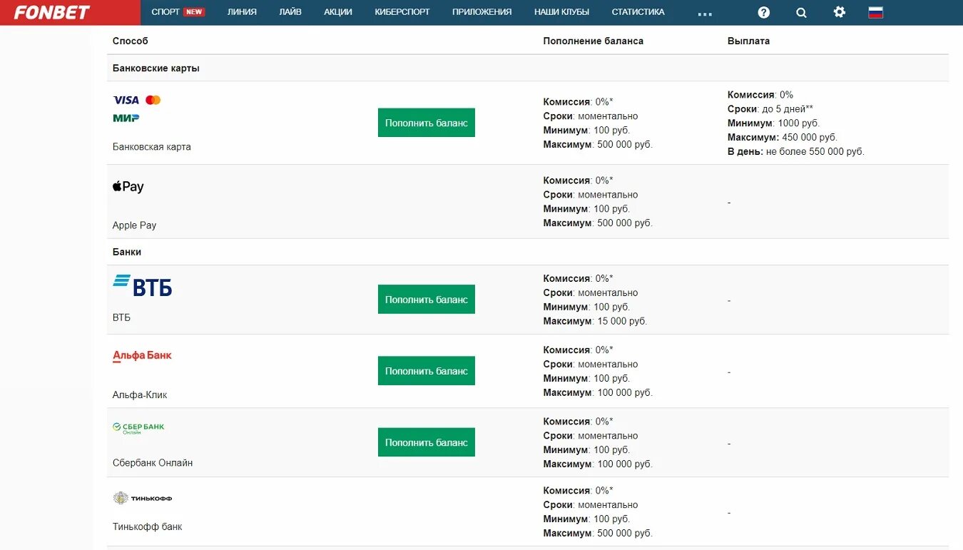 Фонбет пополнение баланса. Фонбет бонус. Депозит на Фонбет на 1000 рублей. Фонбет невозможно пополнить счет. Фонбет бонус при регистрации 500