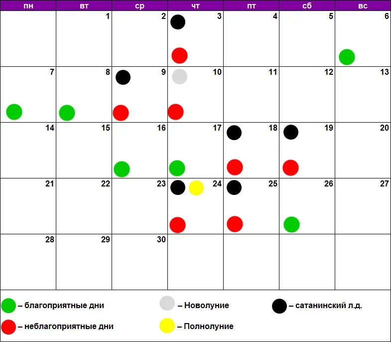 Благоприятные дни для устройства на работу 2024. Операции по лунному календарю. Благоприятные дни для операций. Лунные дни для операций. Благоприятные дни для операции в июле.