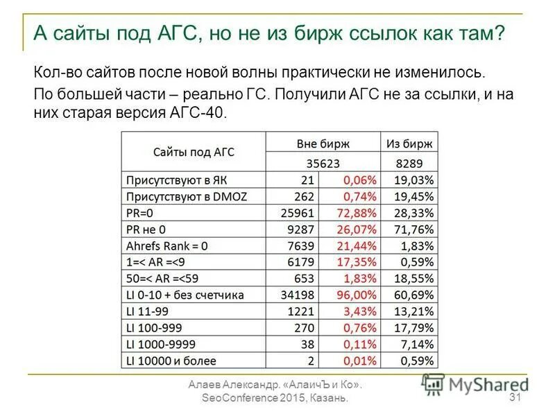 Расписание Иннополис Казань. Расписание инаполис автобус. Расписание автобусов Иннополис Казань. Автобус Иннополис Казань. Расписание 78 автобуса казань