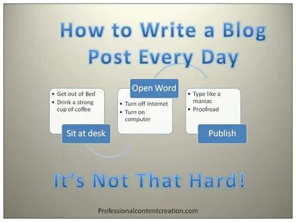 Examples post