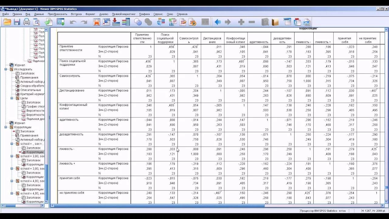 Тест 1 статистика. Таблица SPSS. Шапиро уилка спсс. Корреляция в спсс. Корреляционная таблица SPSS.