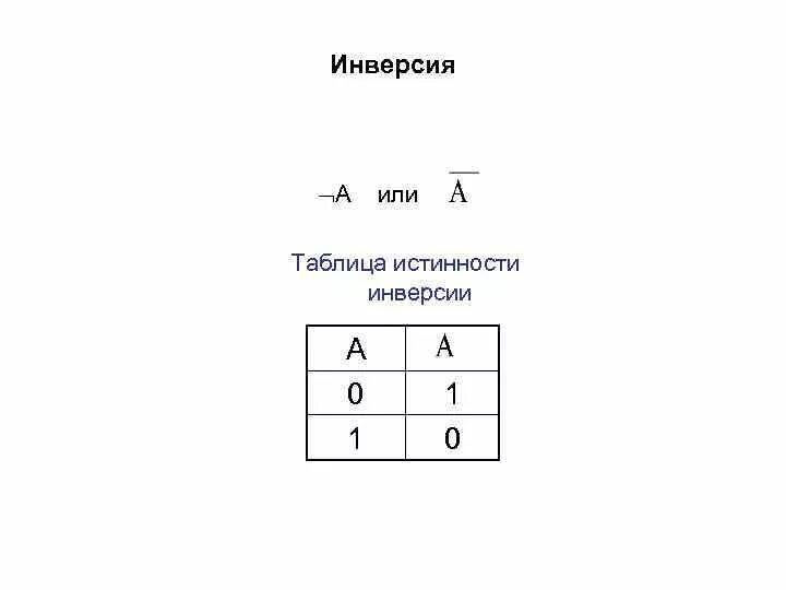 Обозначение инверсии. Обозначение инверсии