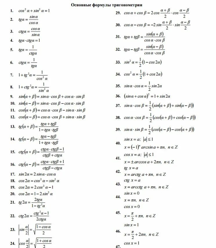 10 математических формул. Тригонометрические формулы шпаргалка. Тригонометрические формулы шпаргалка таблица. Основные тригонометрические формулы для ЕГЭ. Основные формулы тригонометрии 11 класс.