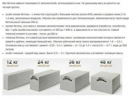 Сколько кг в 8 м3