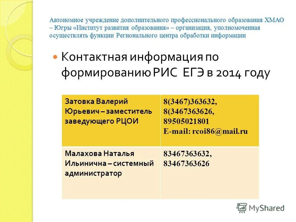 ханты мансийский институт дизайна. эмблема института развития образования хмао. сертификат дополнительного образования. сертификат по дополнительному образованию. иро хмао-югры официальный сайт.