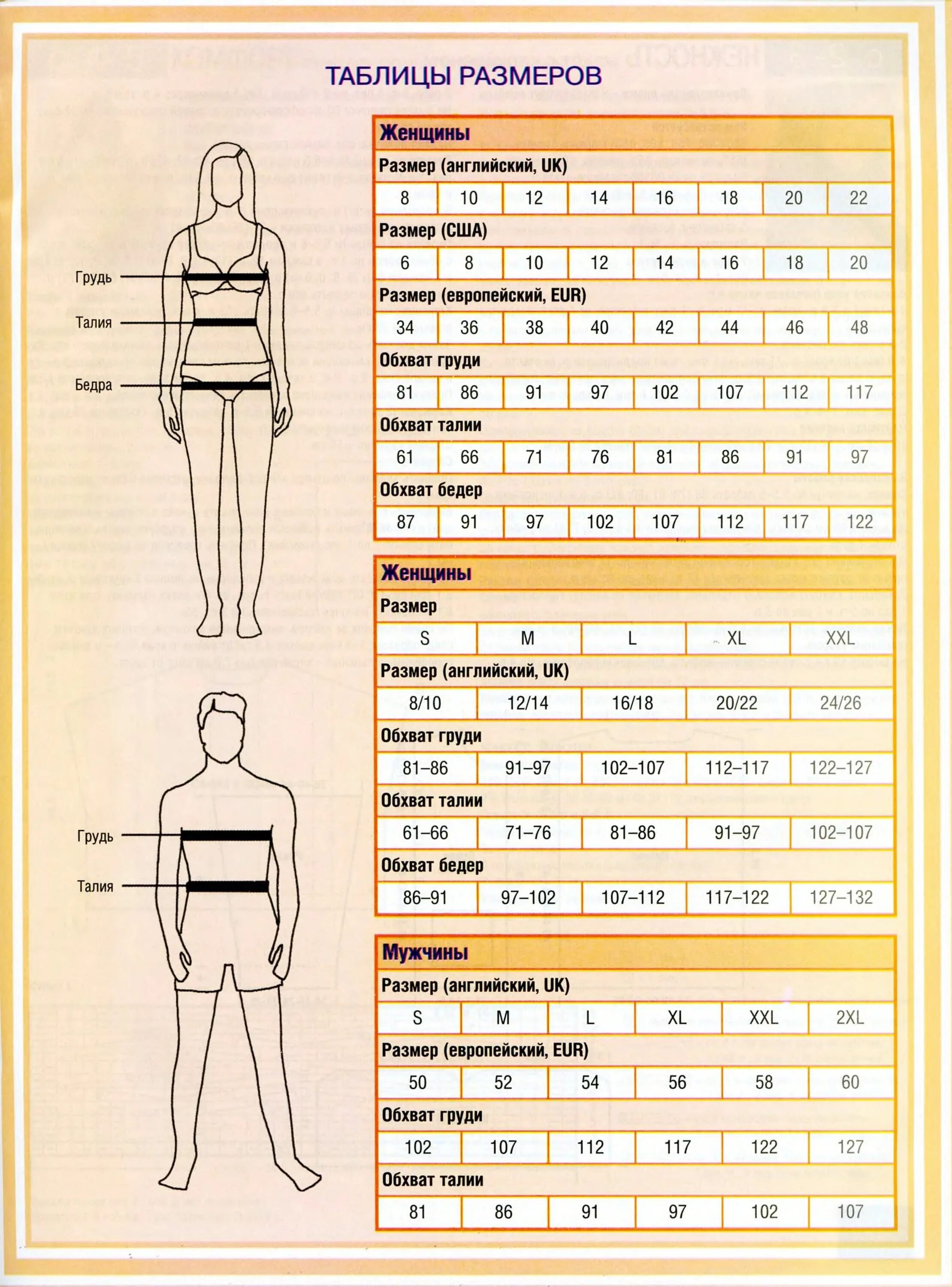 Размер бедер у мужчин. Таблица размеров. Таблица размеров одежды. Размер платья таблица для женщин. Таблица размеров одежды для мужчин и женщин.