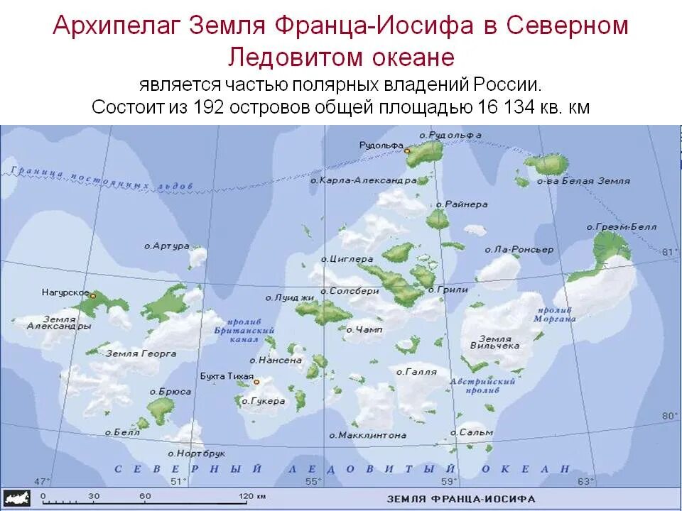 Группы островов россии