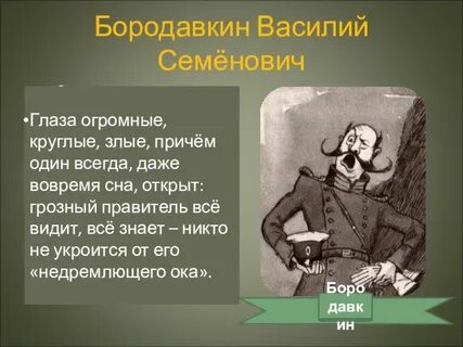 Слово градоначальник