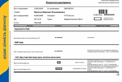 Как узнать результаты тестов