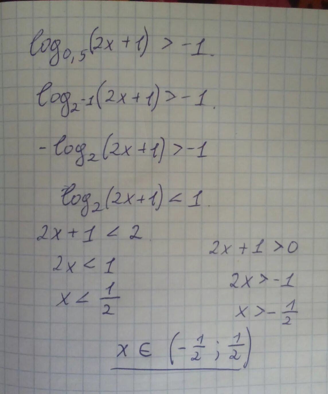 Log0 1 0 1 5. Log0,5(2x+1)-2. (2-Х)log0,5(x+3)>0. Log0,5 x >= -1. Log0 5 x 3 больше -2.