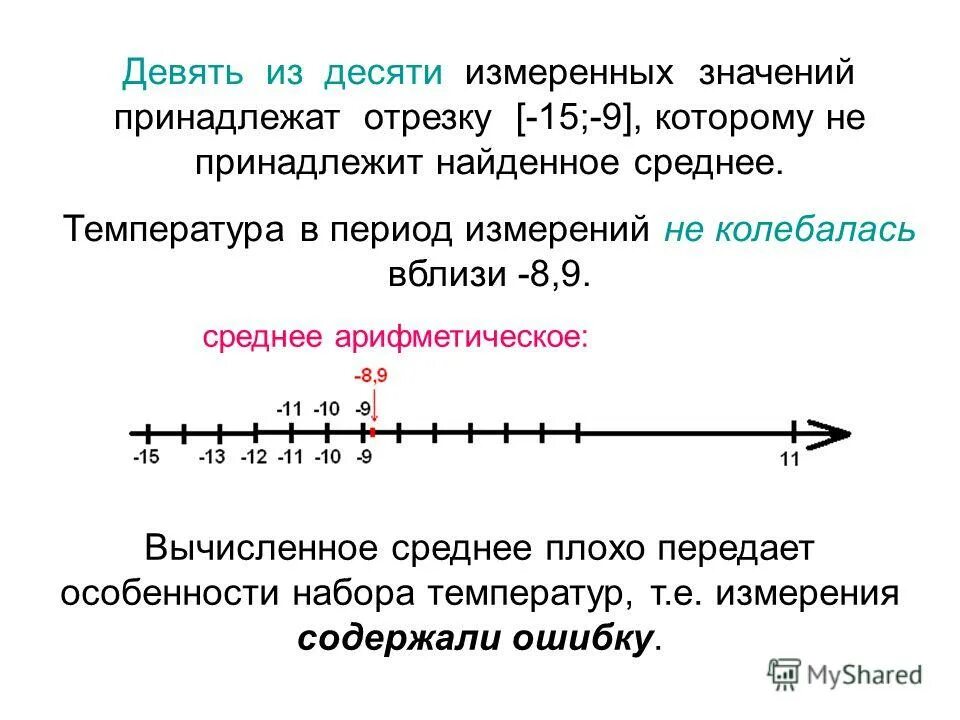 Мерило смысл. Мерило смысл. Значение величин. Показание средства измерений это. Интервальная оценка истинного значения измеряемой величины.