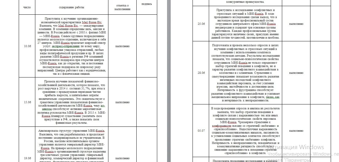 Дневник стажировки заполненный. Дневник прохождения практики пример заполнения по учебной практике. Дневник преддипломной практики студента заполненный по дням. Дневник преддипломной практики психолога. Пример заполнения дневника учебной практики медсестры.