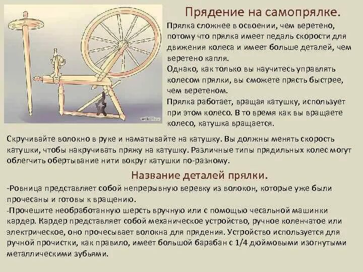 Прялка интернет. Прялка интернет