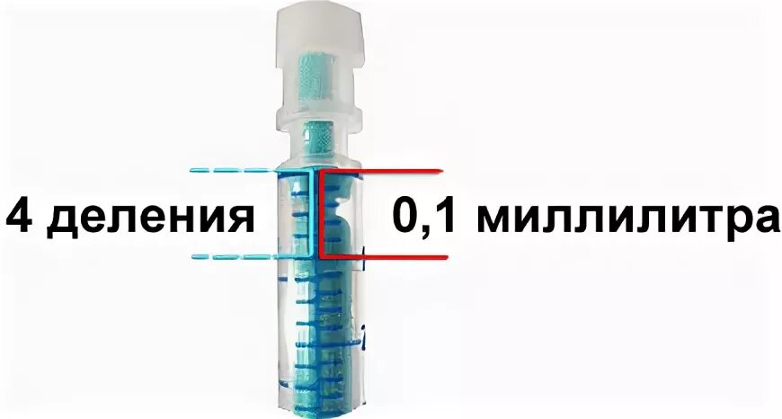 0.5 Мг в инсулиновом шприце. 0 25 Мл в инсулиновом шприце изображение. 0.01 Мл в инсулиновом шприце. 0 1 Мл в инсулиновом шприце. Сколько в шприце капель асд