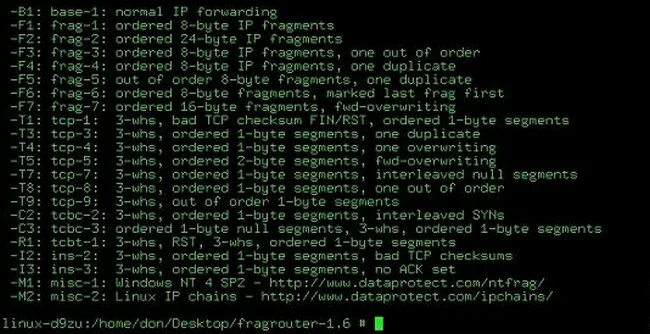 Byte order. Byte order