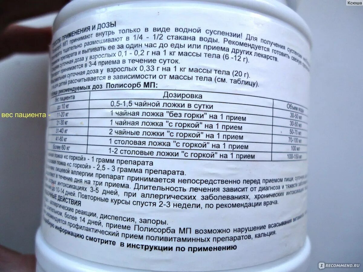 Полисорб дозировка. Полисорб детям до года. Полисорб до года дозировка. Полисорб до еды или после еды детям.