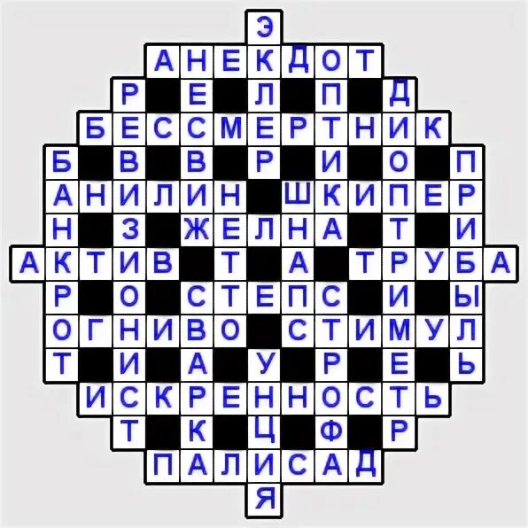 Сканворд писатель 9. Кроссворд про писателей. Кроссворд для слепого. Стейк это кроссворд. Кроссворд по сказкам Пушкина с ответами.