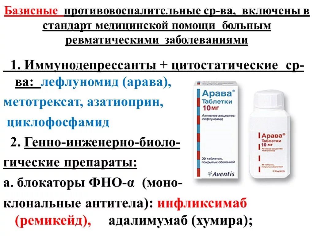 Арава при ревматоидном артрите. Базисные противовоспалительные препараты и иммунодепрессанты. Иммунодепрессанты препараты при ревматоидном артрите. Гормональный препарат при ревматоидном артрите. Биологические противовоспалительные препараты.