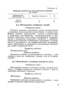 Нормативы численности ржд