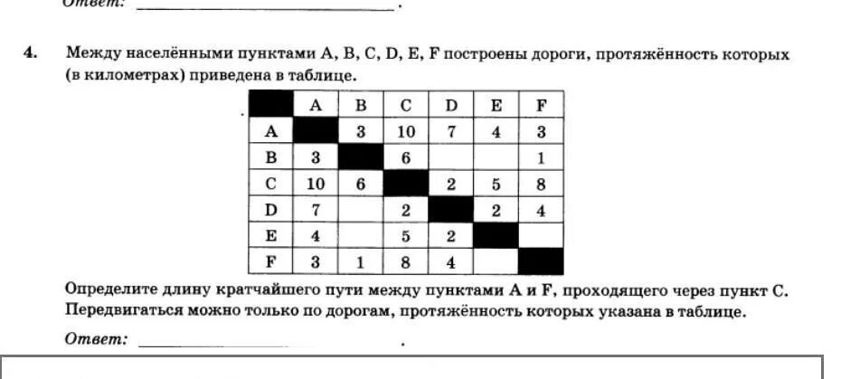 9 х 14 ответы. Определите длину кратчайшего пути. Нахождения кратчайшего пути между пунктами. Между населенными пунктами. Определите длину кратчайшего пути между пунктами a и d.