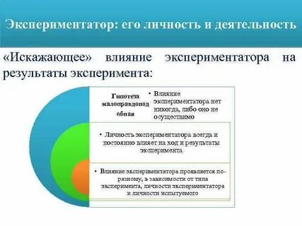 Понятие результаты эксперимента