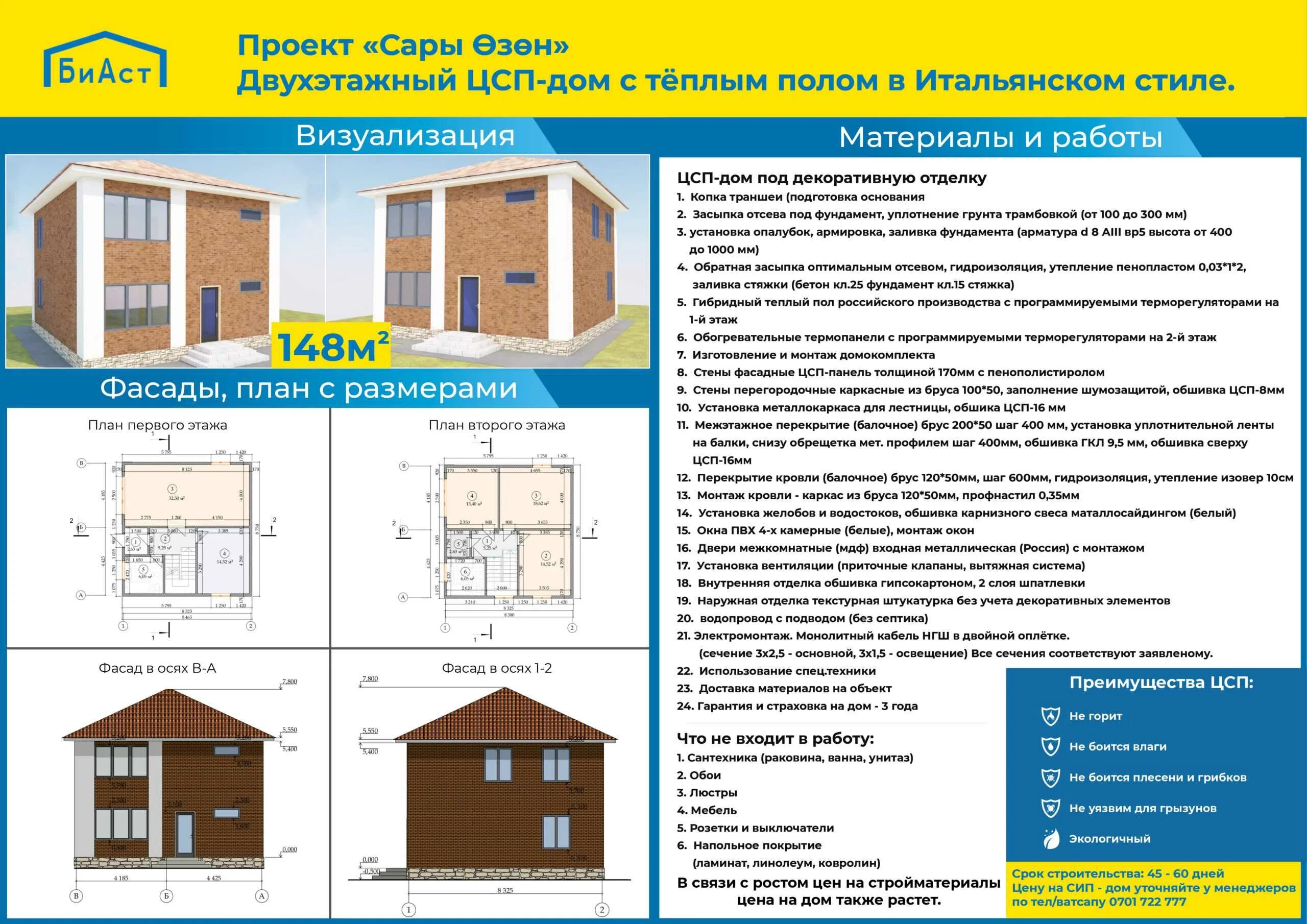 Сип панели размеры. План дома из сип панелей. дом из сип панелей срок службы. планировка дома из сип панелей. каталог сип домов.