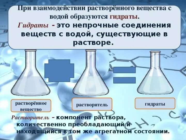 Переход растворение. Химия 8 кл растворение.растворимость веществ в воде. Химическая теория растворов 8 класс химия. Растворы растворимость веществ. Растворы химия презентация.