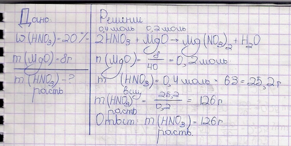 Какая масса магния потребуется для взаимодействия. Масса оксида магния. Масса азотной кислоты. В реакцию с азотной кислотой вступило 20 грамм. Какую массу азотной кислоты