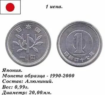 1ен в рублях