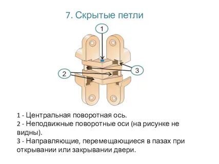 Скрытый скрытный