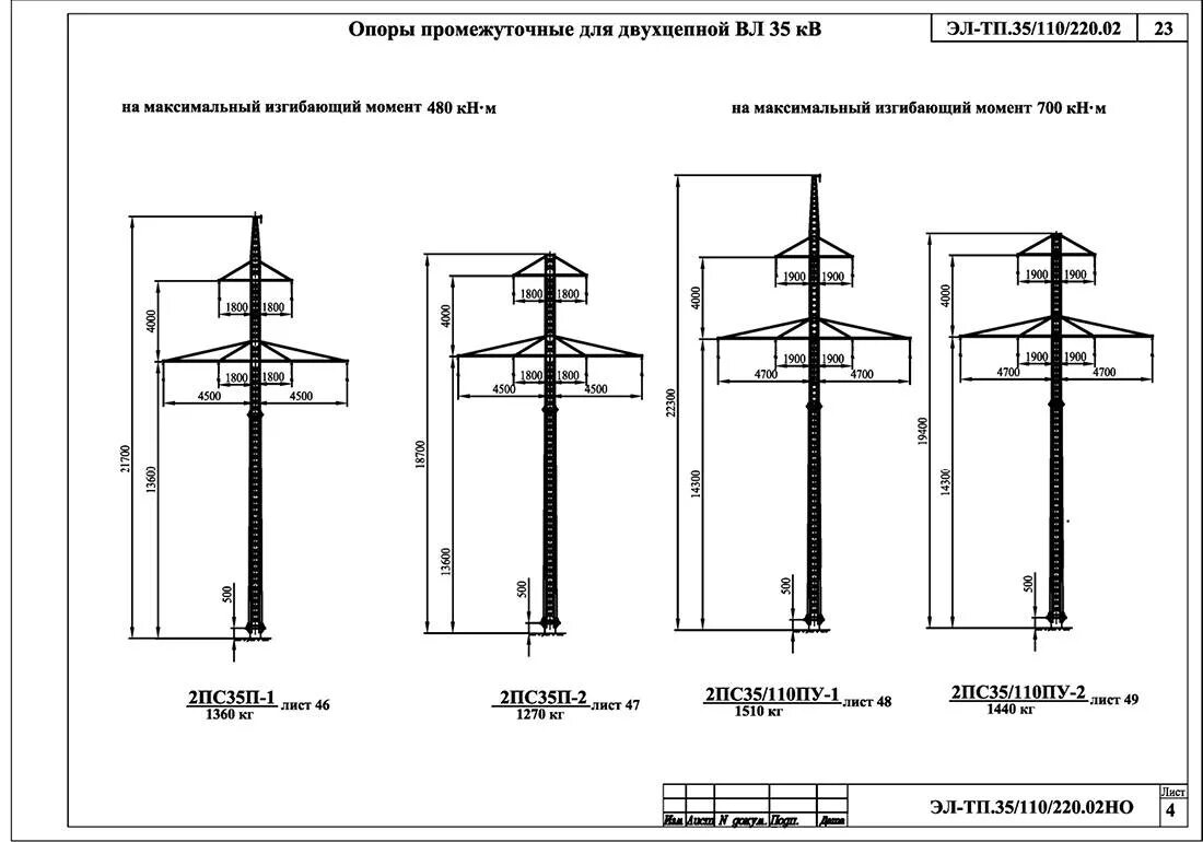 Опора проект. Металлическая промежуточная одноцепная опора на оттяжках 110-330 кв. Опора проект. Опора п110-6 высота. Опора пс330-5 вес.