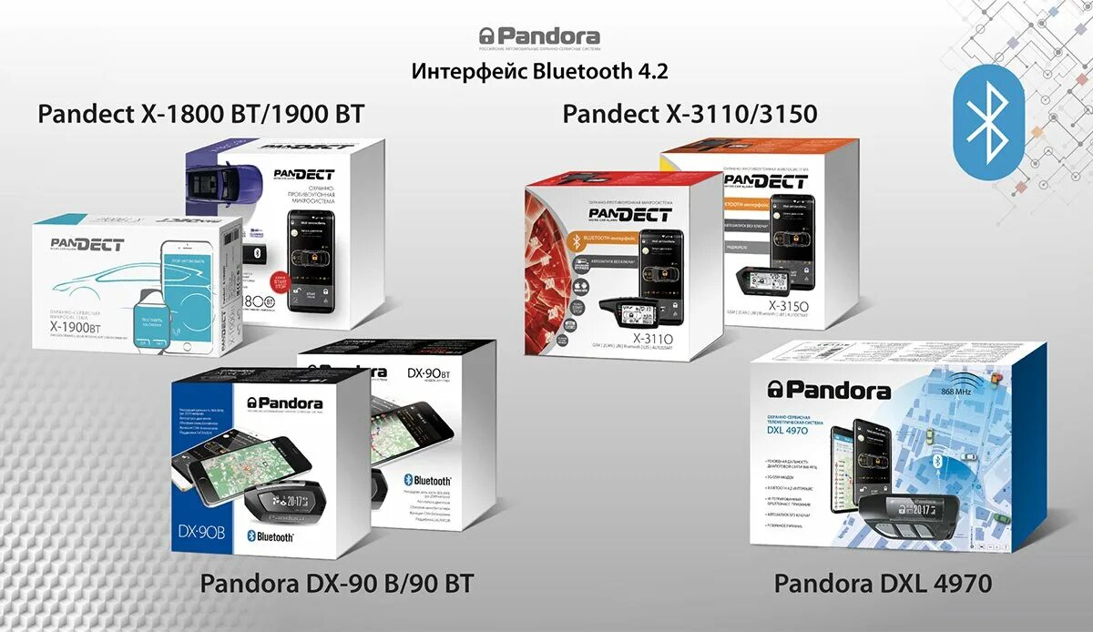 Pandect x 1800. Pandect x-3110. Метка Pandect x3110. Pandora x3110. Pandora 3110.