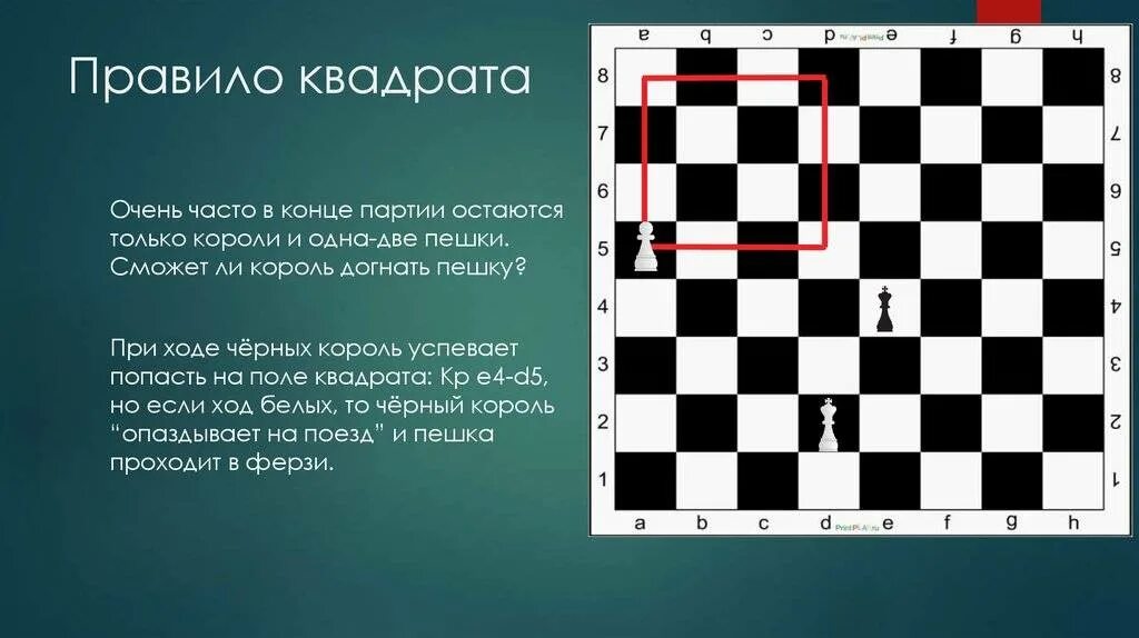 Пешка в конце поля в шахматах. Математика на шахматной доске. правило квадрата в шахматах. квадрат пешки правило. правило квадрата на шахматной доске.