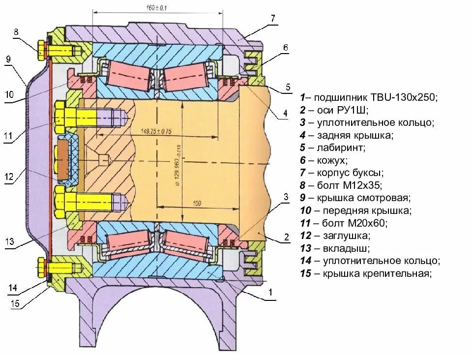 При каком максимальном нагреве подшипника кассетного типа