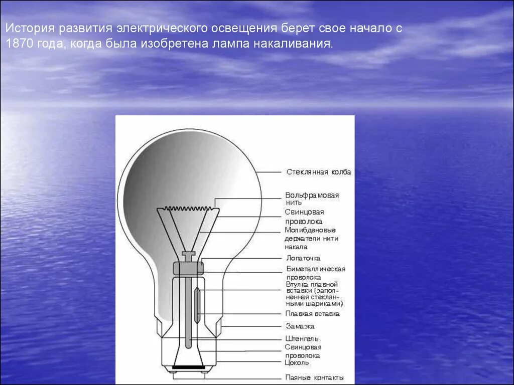 История развития света. Электрическое освещение лампа накаливания 1870. История развития освещения. Развитие электрического освещения. История электрического освещения.