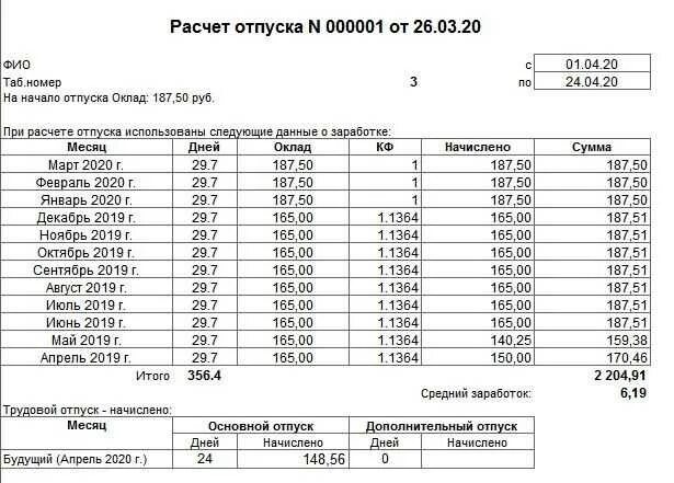 Таблица расчета отпуска. Расчет заработной платы при увольнении пример. как посчитать отпускные по зарплате. как рассчитывается отпуск за 3 месяца. средний заработок при исчислении отпуска.