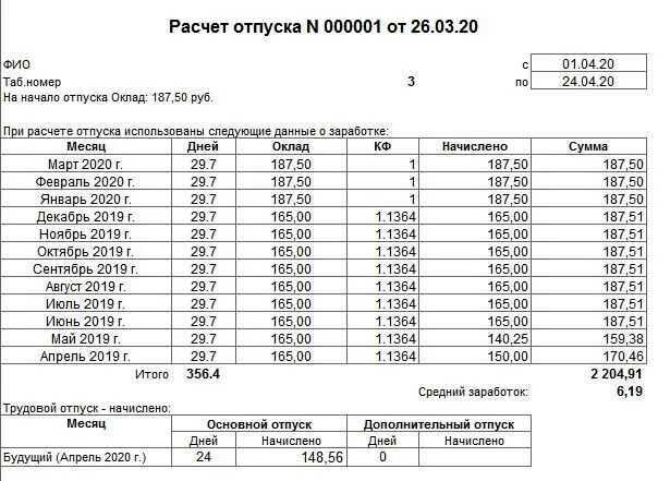 Таблица для расчета отпуска по месяцам с формулами. Как рассчитывается отпуск за 3 месяца. Как начислить отпускные за 6 месяцев работы. Формула вычисления отпускных выплат.