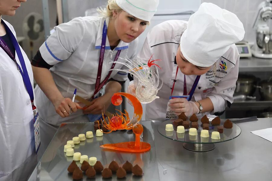 Сфера кондитерских изделий