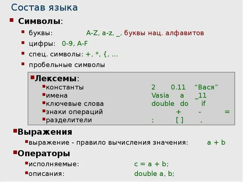 Программирование c 10. C# язык программирования. Язык c# символ. Основы языка c#. Состав языка c#.