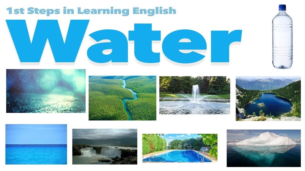 Английское слово вода. Вода по английскому. По английскому языку вод. Вода на английском языке. Вода на англ.