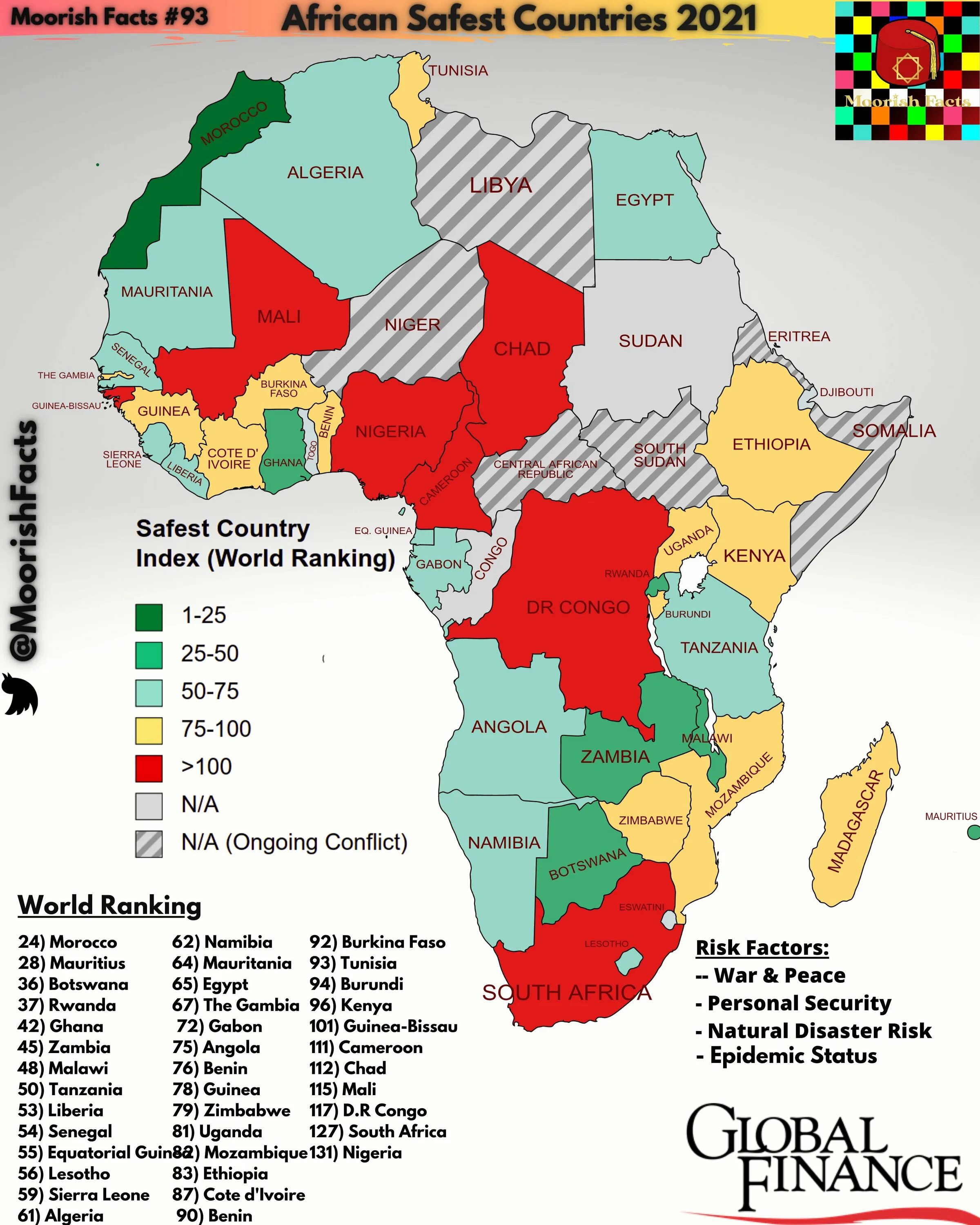 8 стран африки. Безопасность стран Африки. Самые безопасные африканские страны. Самые безопасные страны Африки. Самые опасные страны Африки.