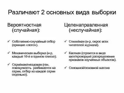 Метод случайной выборки это