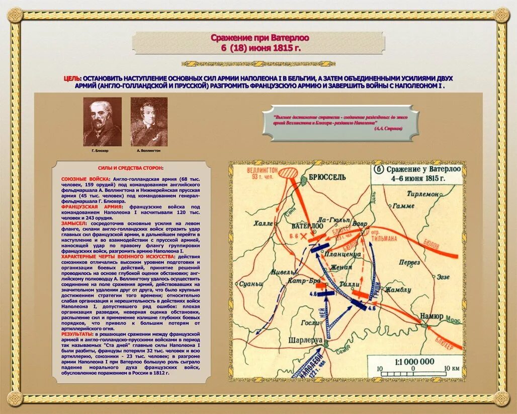 Битва при ватерлоо план сражения. Сражение под ватерлоо кратко. Ватерлоо битва наполеона кратко. 18 июня 1815 г. Битва ватерлоо схема.