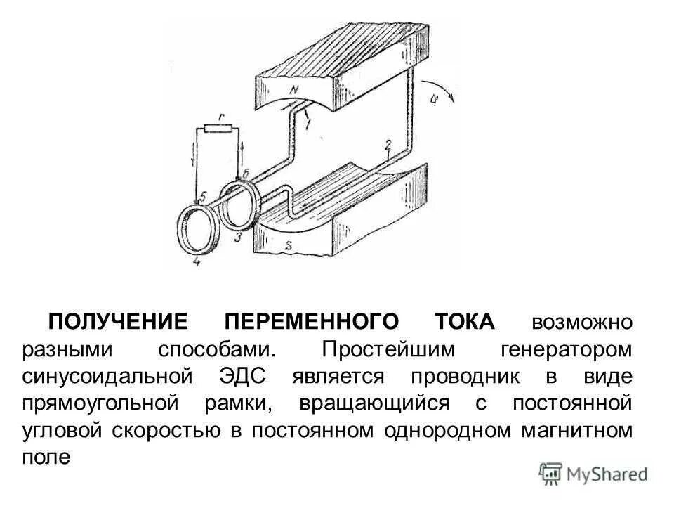 Как получить переменный ток. Способы получения переменного тока. способы получения переменного электрического тока. процесс получения переменного тока. принцип получения переменного электрического тока.