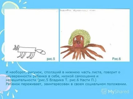 Тест нарисовать животное расшифровка