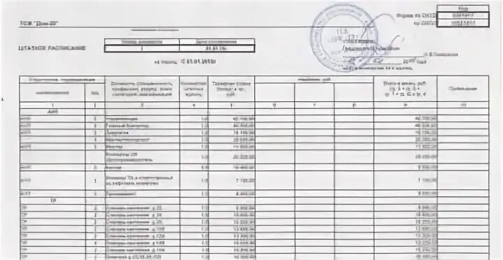 Штатное расписание управляющей компании жкх. Штатное расписание управляющей компании жкх. Штатное расписание управляющей компании жкх образец. Штатное расписание управляющей компании жкх. Штатное расписание предприятия водоканала.