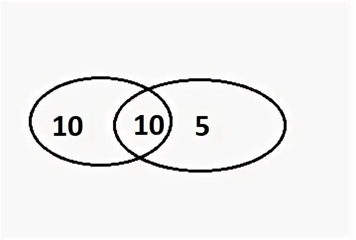 Них 20