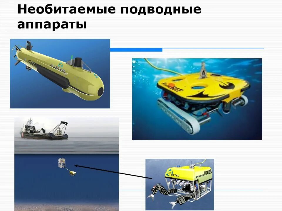 Классификация подводных аппаратов. Автономные необитаемые подводные аппараты (анпа). Классификация подводных аппаратов. Классификация необитаемых подводных аппаратов. Виды анпа.