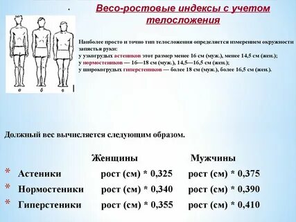 Методы оценки телосложения